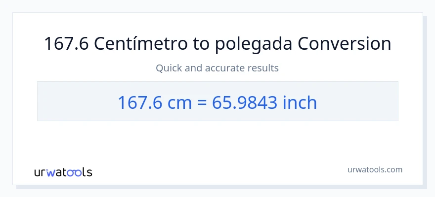 Conversão de 167.6 Centímetros para Polegadas
