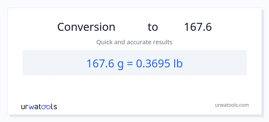 تبدیل 167.6 گرم به Lbs