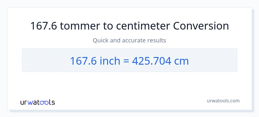 167.6 Tommer til Centimeter konvertering