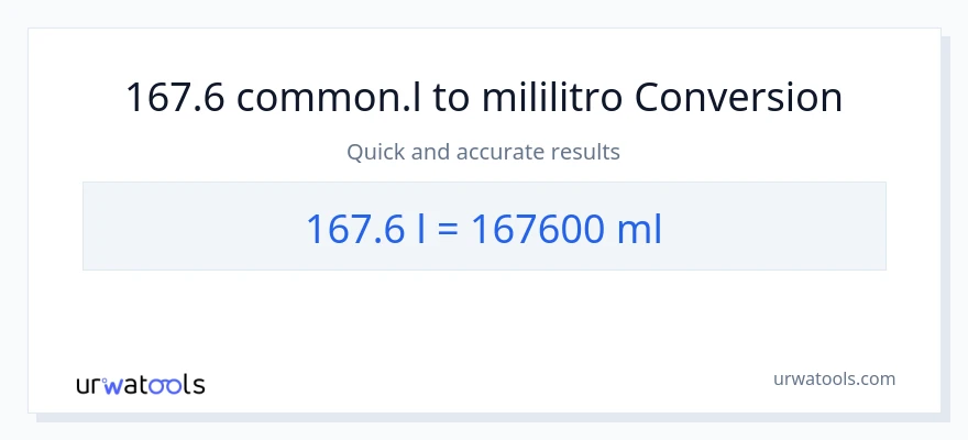 167.6 Liters patungong mga mililitro na conversion