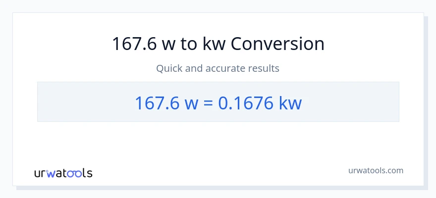 167.6 watts patungong kilowatts na conversion