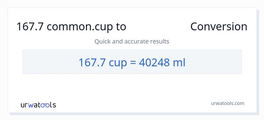 167.7 কাপ থেকে মিলিলিটার রূপান্তর