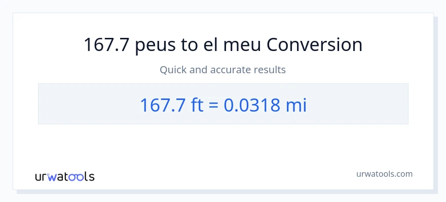 Conversió de 167.7 Peus a milles