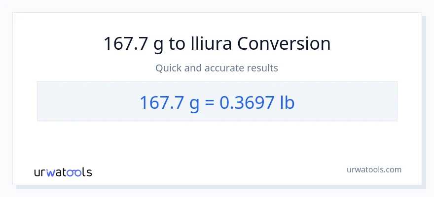 Conversió de 167.7 Grams a Lbs