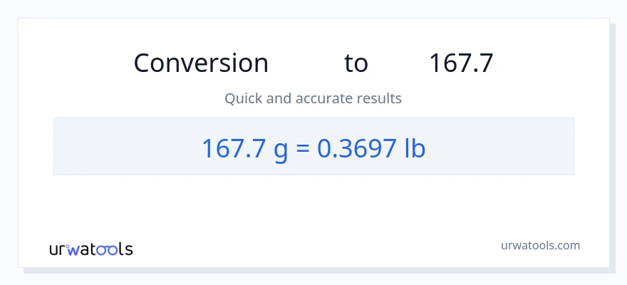 تبدیل 167.7 گرم به Lbs