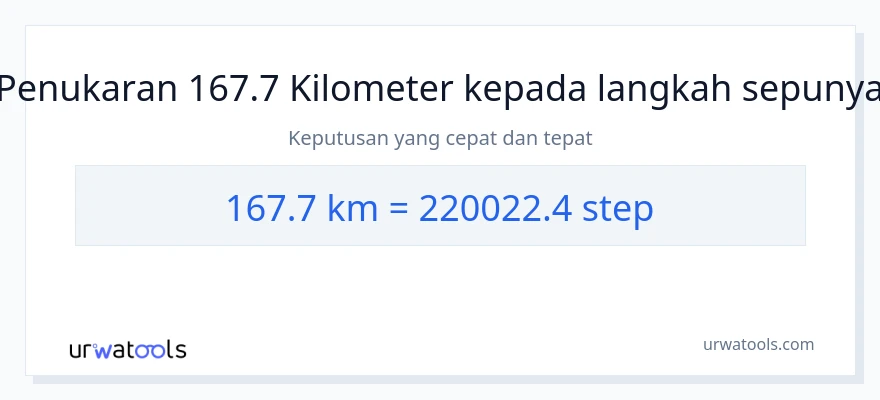 167.7 Kilometers to steps conversion