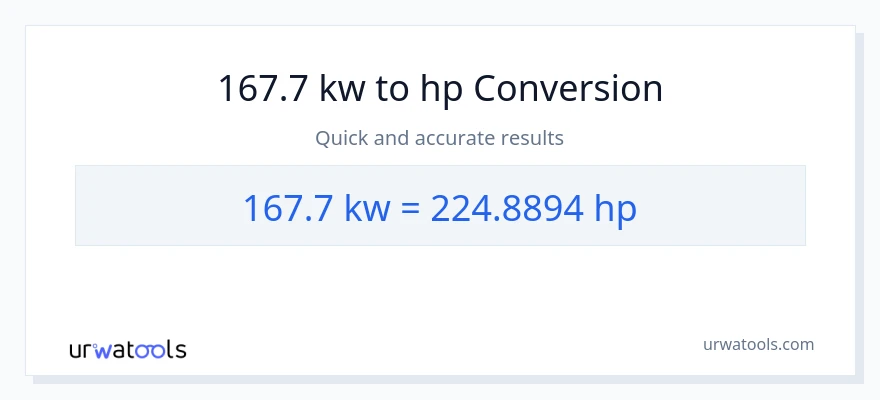 167.7 kilowatts patungong lakas-kabayo na conversion
