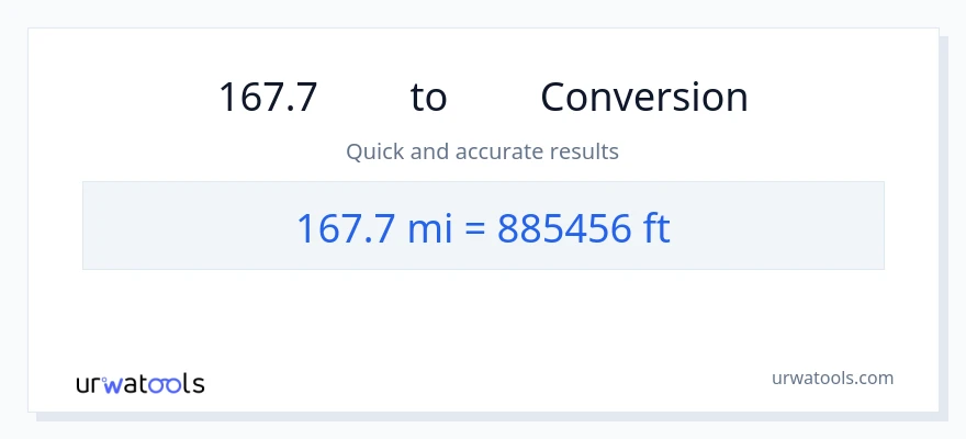 167.7 മൈലുകൾ ൽ നിന്ന് അടി ലേക്ക് പരിവർത്തനം