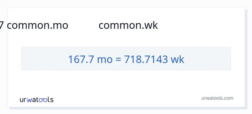 167.7 മാസങ്ങൾ ൽ നിന്ന് ആഴ്ചകൾ ലേക്ക് പരിവർത്തനം