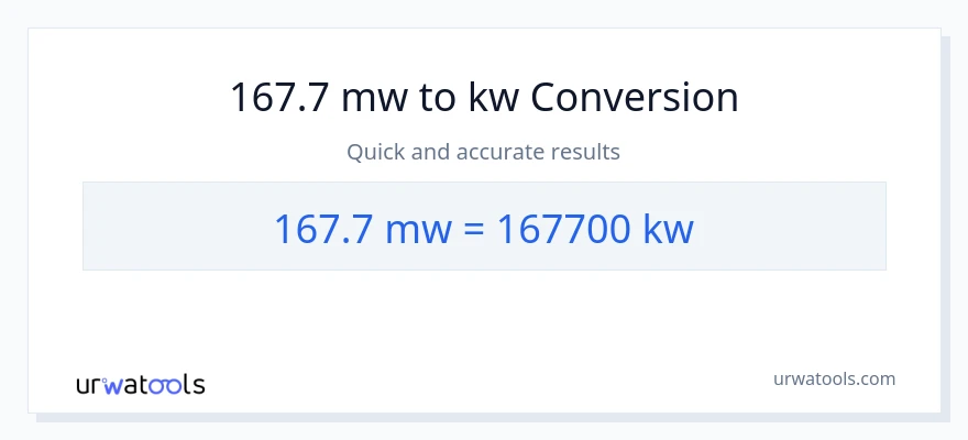167.7 mga megawatt patungong kilowatts na conversion