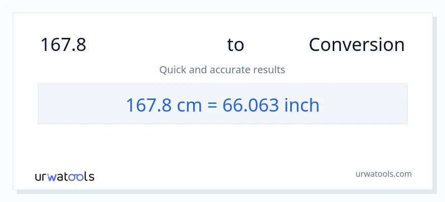 167.8 സെന്റീമീറ്ററുകൾ ൽ നിന്ന് ഇഞ്ച് ലേക്ക് പരിവർത്തനം