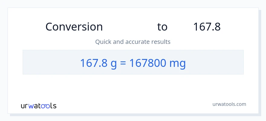 تبدیل 167.8 گرم به میلی‌گرم