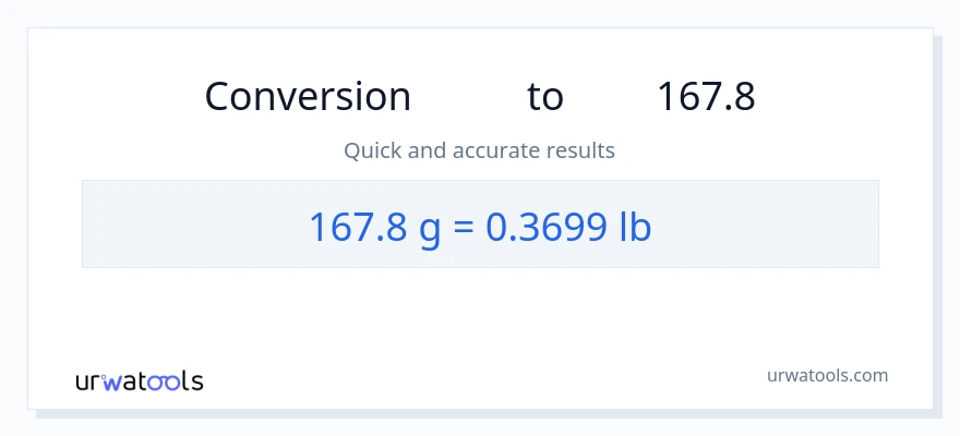 تبدیل 167.8 گرم به Lbs