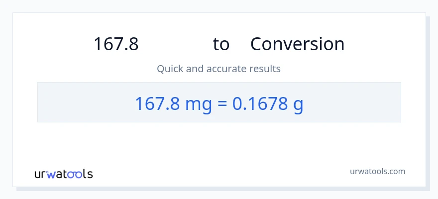 การแปลง 167.8 มิลลิกรัม เป็น กรัม