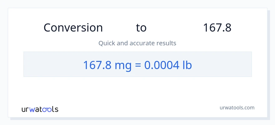 تبدیل 167.8 میلی‌گرم به Lbs