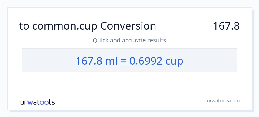 تبدیل 167.8 میلی‌لیتر به فنجان‌ها