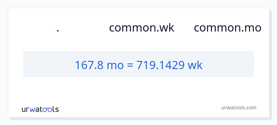 تبدیل 167.8 ماه‌ها به هفته‌ها