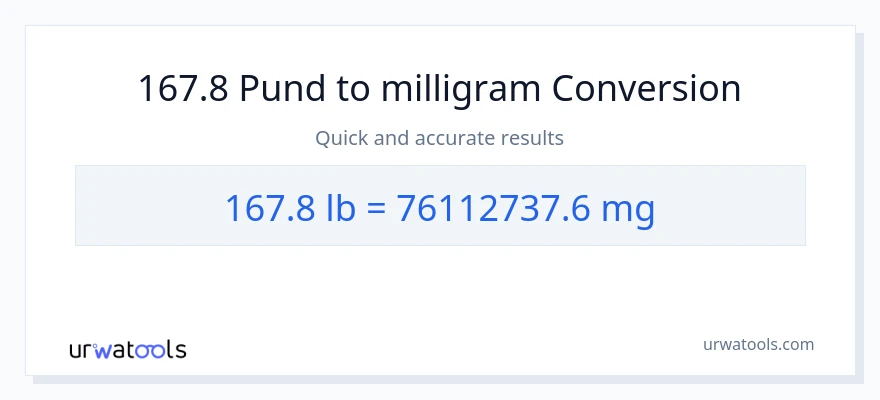167.8 Lbs til milligram konvertering