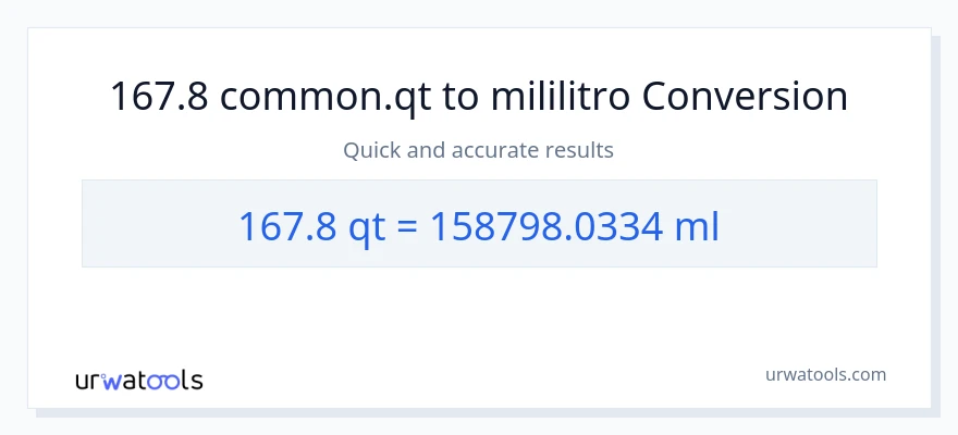 167.8 Quarts patungong mga mililitro na conversion