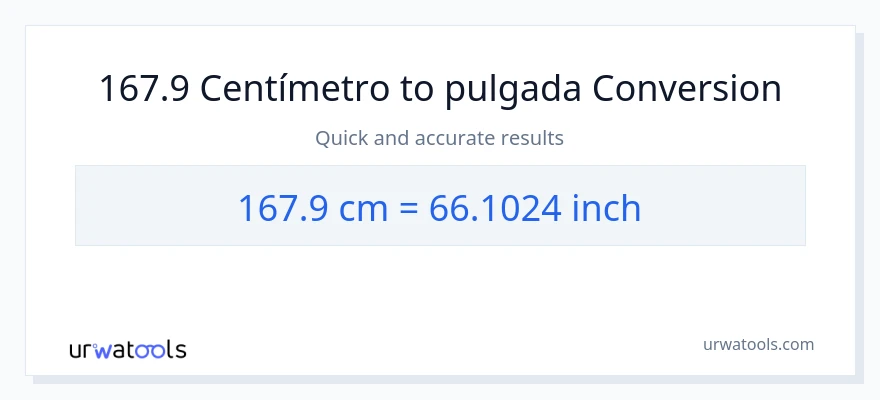 Conversión de 167.9 Centímetros a Pulgadas