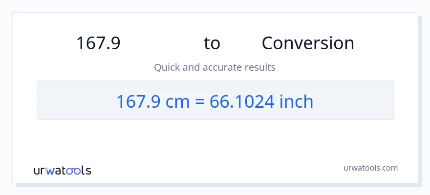 167.9 センチメートル から インチ への変換