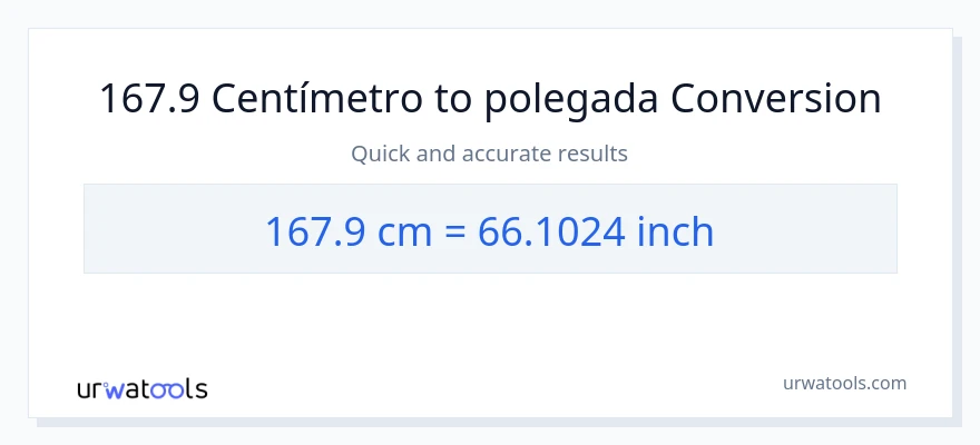 Conversão de 167.9 Centímetros para Polegadas