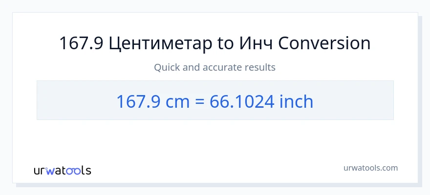 Конверзија од Центиметри до Инчи: 1}