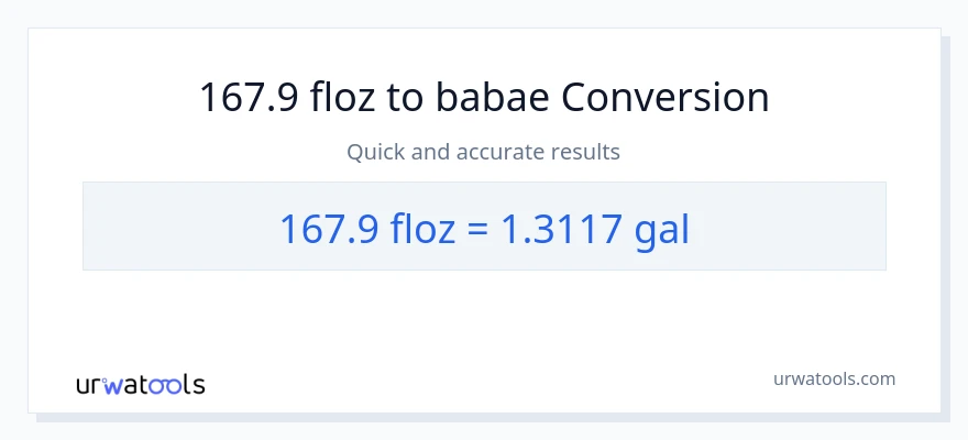 167.9 mga onsa ng likido patungong Mga galon na conversion