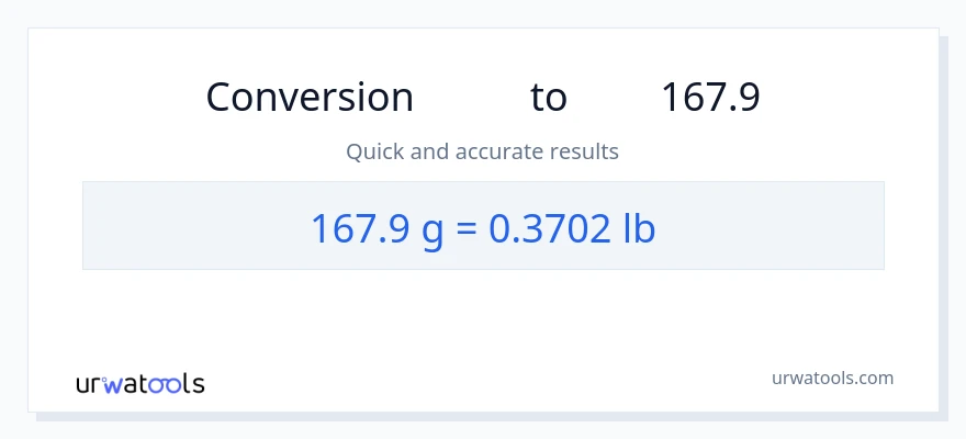 تبدیل 167.9 گرم به Lbs