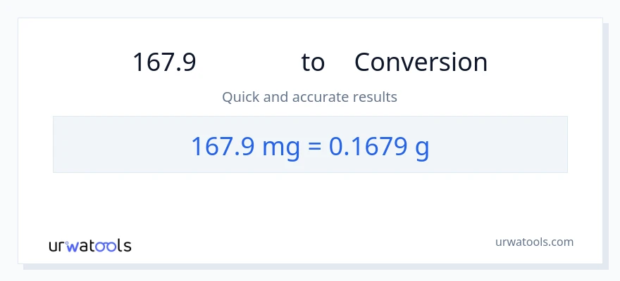 การแปลง 167.9 มิลลิกรัม เป็น กรัม