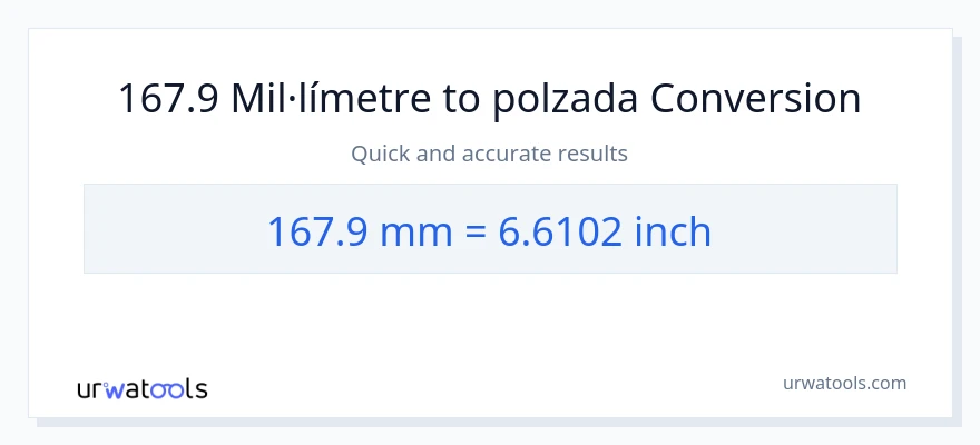 Conversió de 167.9 mil·límetres a Polzades