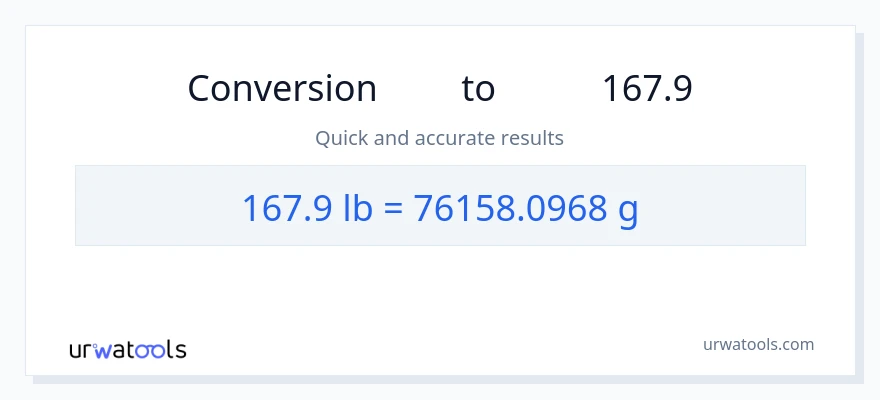 تبدیل 167.9 Lbs به گرم