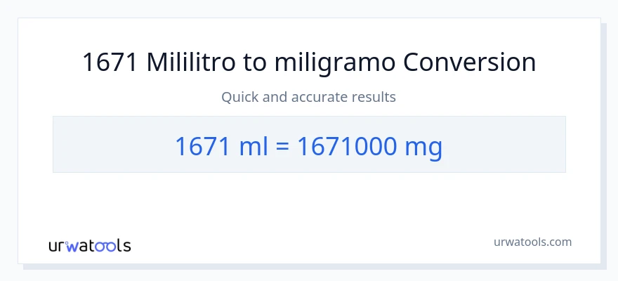 1671 mga mililitro patungong miligramo na conversion