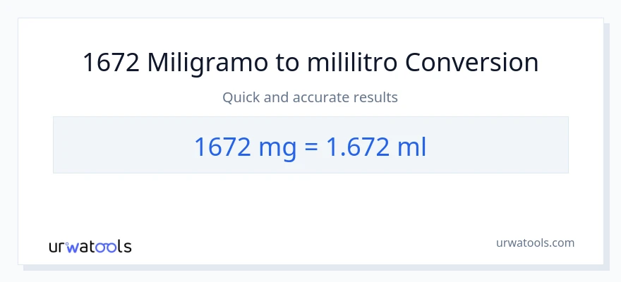 1672 miligramo patungong mga mililitro na conversion