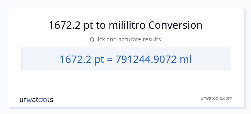 1672.2 Pints patungong mga mililitro na conversion
