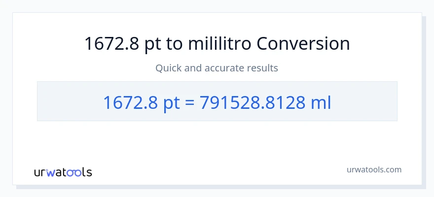 1672.8 Pints patungong mga mililitro na conversion