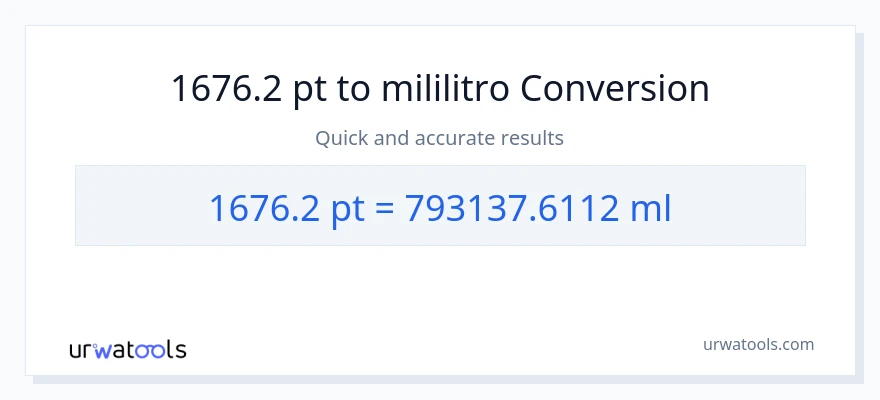 1676.2 Pints patungong mga mililitro na conversion