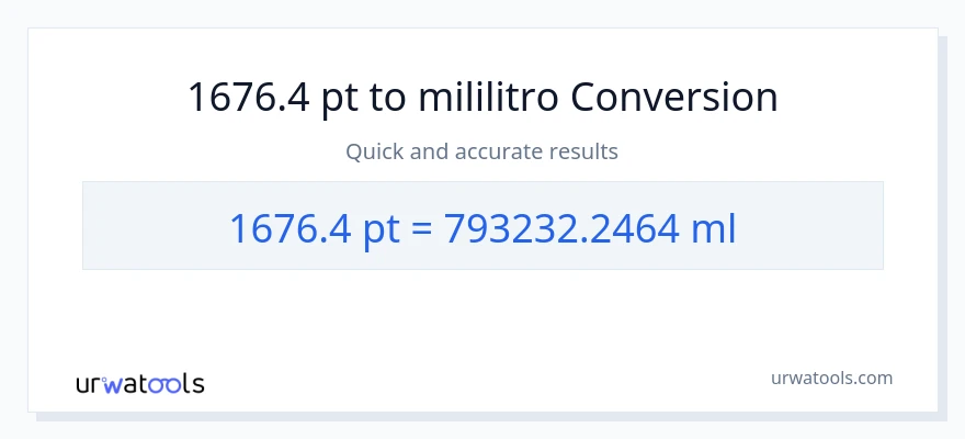 1676.4 Pints patungong mga mililitro na conversion