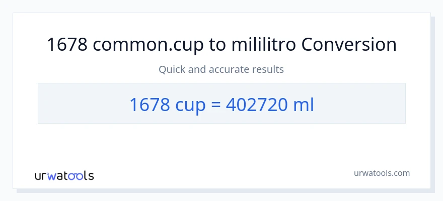 1678 mga tasa patungong mga mililitro na conversion