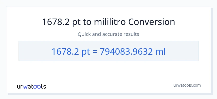 1678.2 Pints patungong mga mililitro na conversion