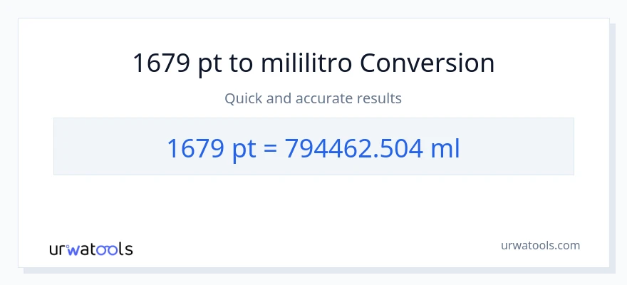 1679 Pints patungong mga mililitro na conversion