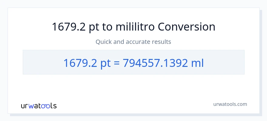 1679.2 Pints patungong mga mililitro na conversion