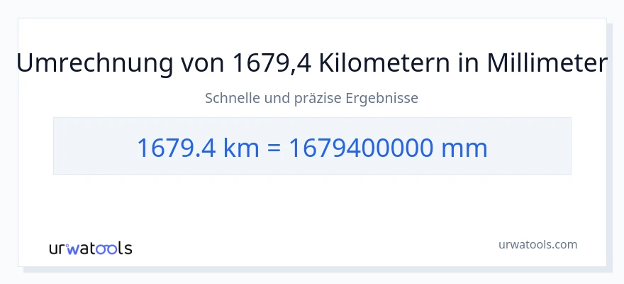 1679.4 Kilometer zu Millimeter Umwandlung