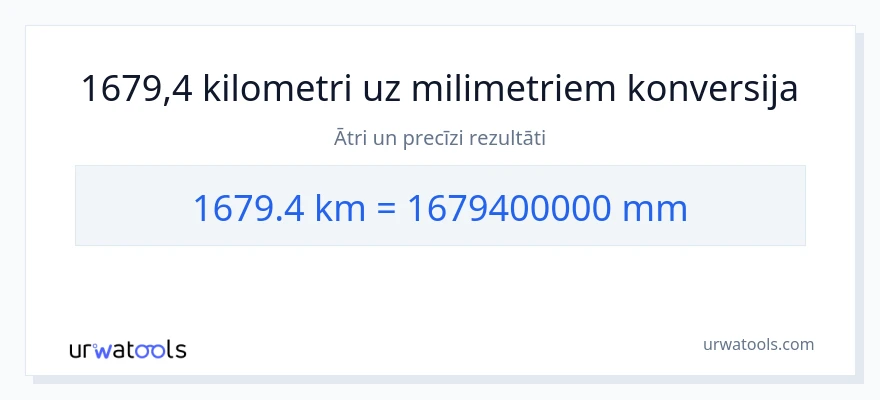 1679.4 kilometri uz milimetri konversiju