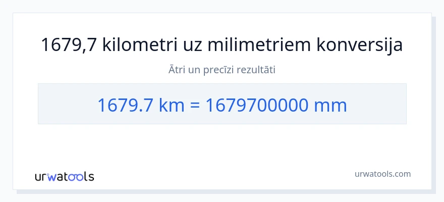 1679.7 kilometri uz milimetri konversiju