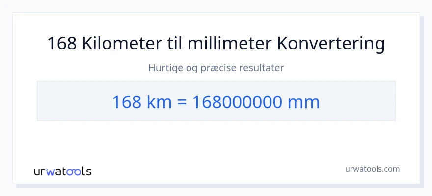 168 kilometer til millimeter konvertering