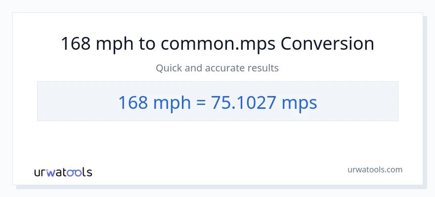 Conversió de 168 milles per hora a Meters Per Second