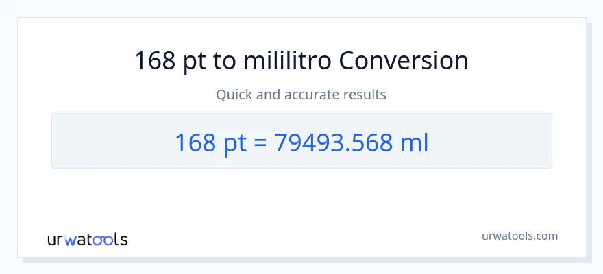 168 Pints patungong mga mililitro na conversion