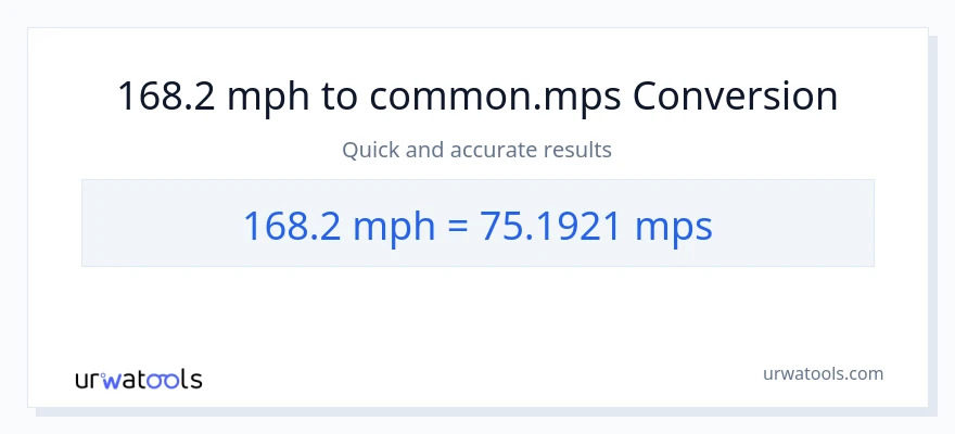 168.2 milya kada oras patungong Meters Per Second na conversion