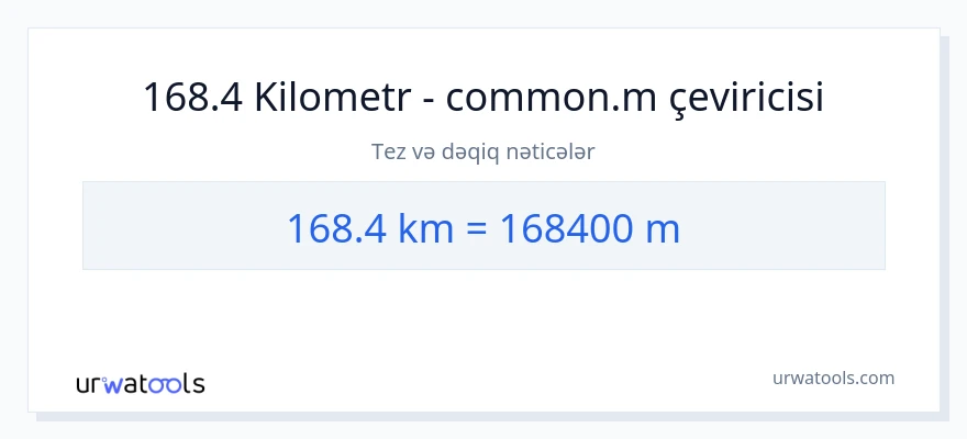 168.4 kilometr-dən Metrlər-ə çevrilmə